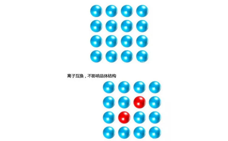 金属离子互换焊接