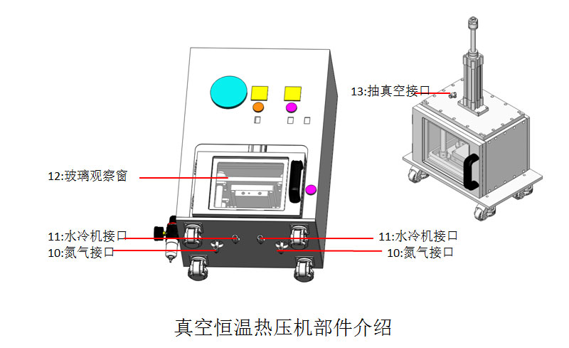 真空热压烧结炉水冷+气体保护